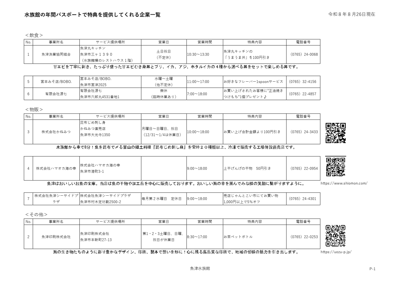 魚津水族館提携企業一覧